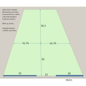 V berth dimensions including helm and co-captain wall and pass-thru measures