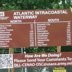 Mileage sign at South Mills Lock