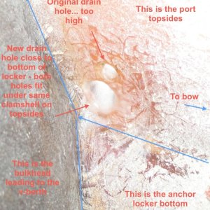 epoxied drain holes annotated