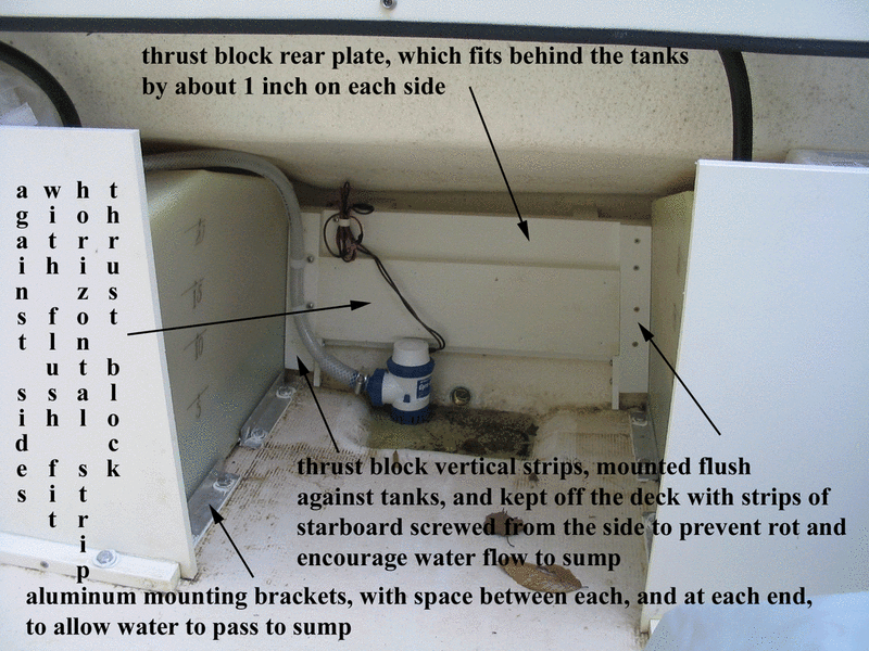 (Alma's Only) Alma\'s Only Fuel Tank Mount 2 of 2