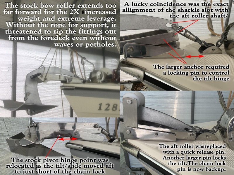 ANCHOR-3 TILT LOCK-c-s