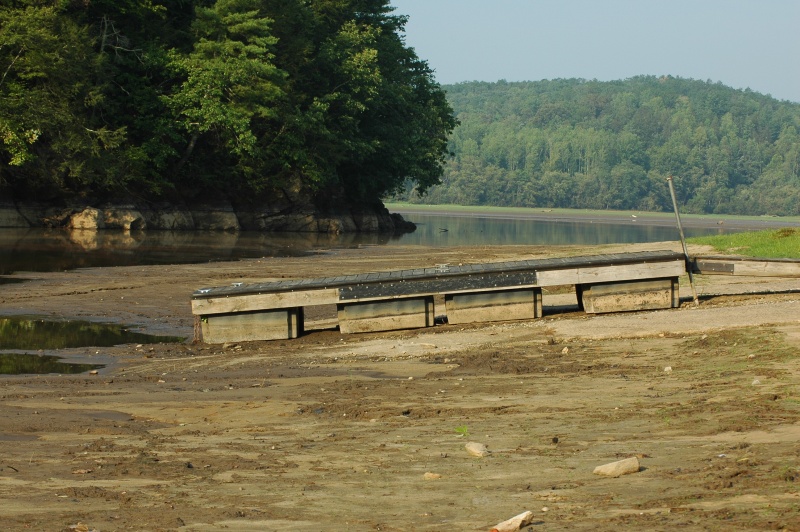 August water level