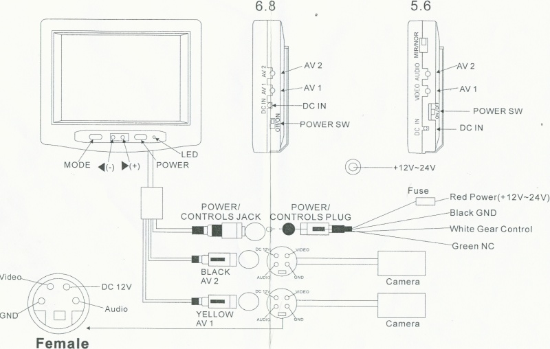 Backup Camera System
