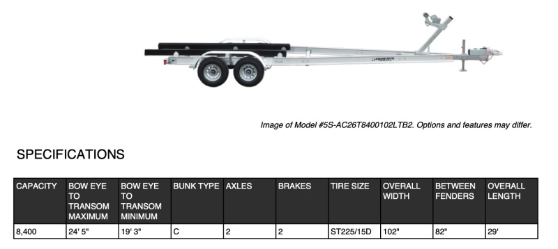 Basic trailer specs. Has surge disc brakes. New- August 2023