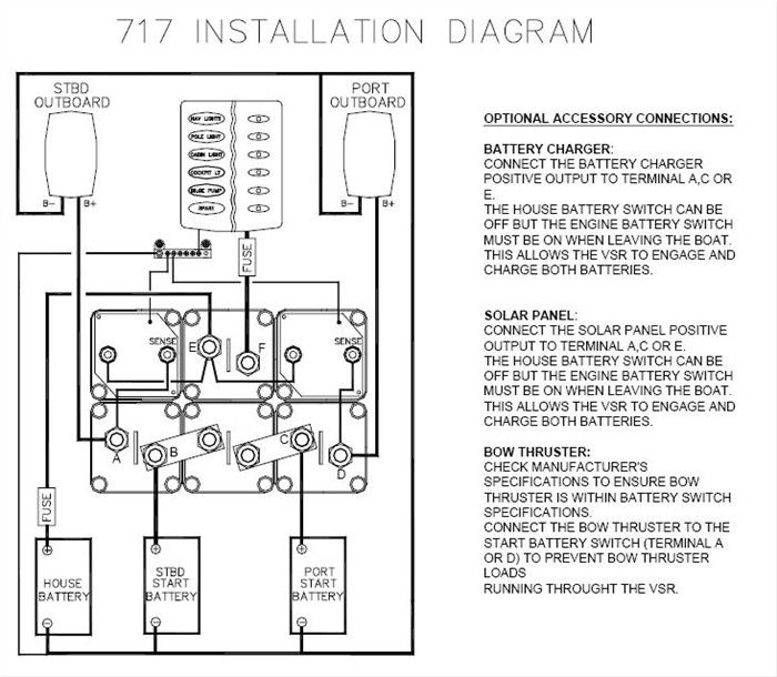 Battery management systems wiring diagram