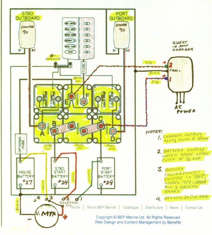 BATTERY  Revised System Overview:
After installing 2 #24 Start & 1 #27 House battery a check was made. The Charger will not reach the 13.7V required to energize the VSR if the battery is low. If the time needed to do this is acceptable, than the original wiring for this setup will work. I chose to change it to charge the Port and House batteries with the STBD battery charged thru the Parallel Switch while on shore power, since I normally run the house systems while I work in this mode. The Battery Meter confirms their status.