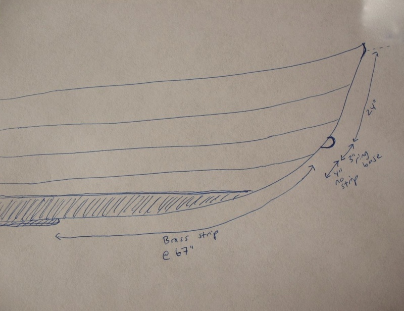 Brass stem guard dimensions, 2002 22 Cruiser.  Where the stem ends aft is where the "keel" starts, so a rubber keel guard doesn't look like it could logically go any further aft.