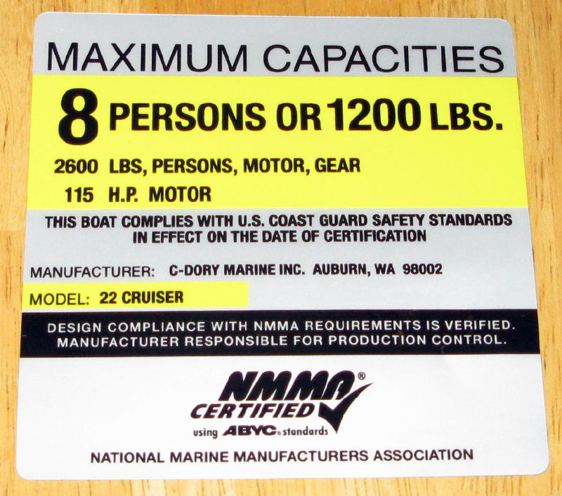 capacity sticker