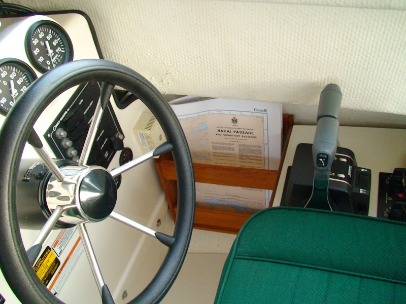Chart Storage
