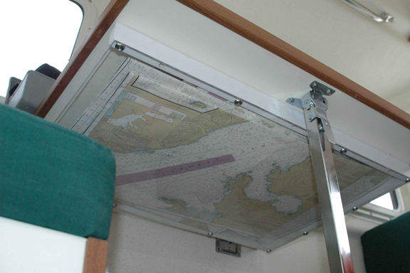 Chart table-2