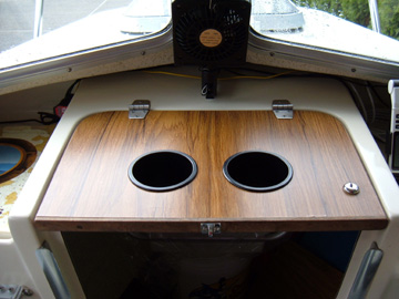 Cup Holders