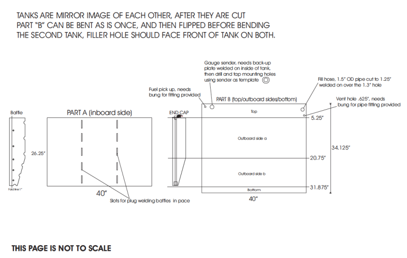 Diagram of saddle tank design.  So far they have performed well.