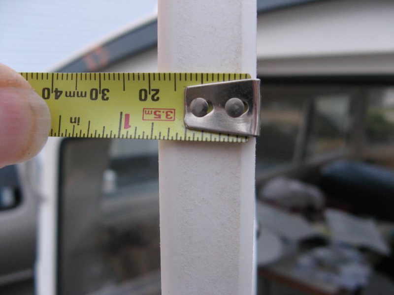 Door thinkness.  3/4".
Wish I had shot this a bit more straight on, but I double checked the width.
