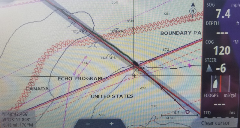 Entering the US