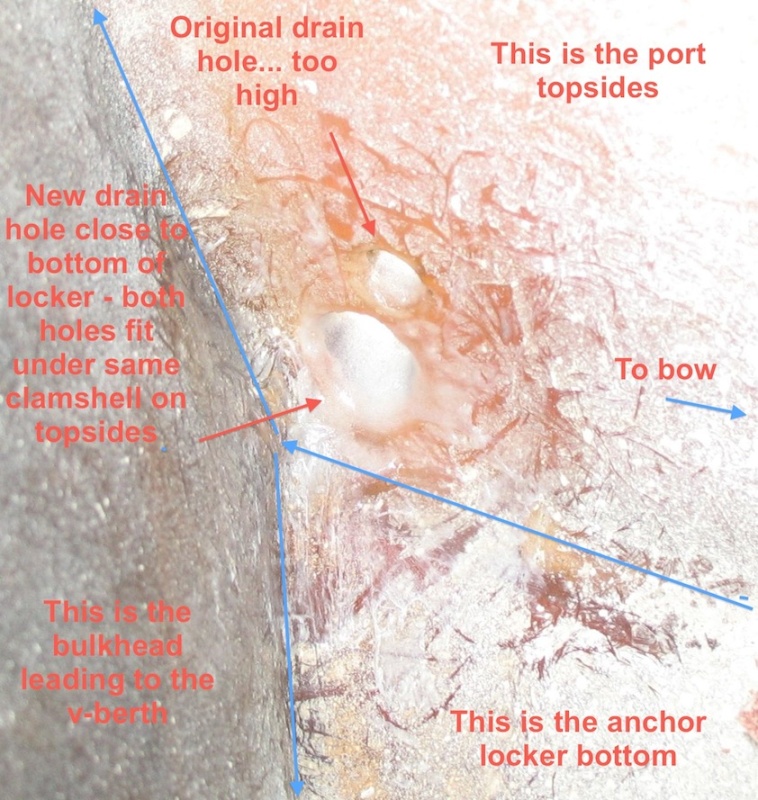 epoxied drain holes annotated