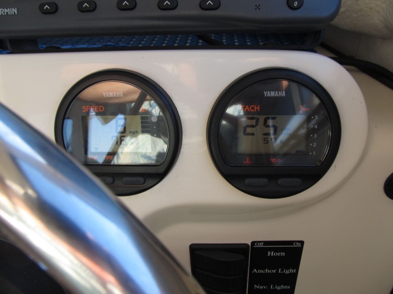 gauges
