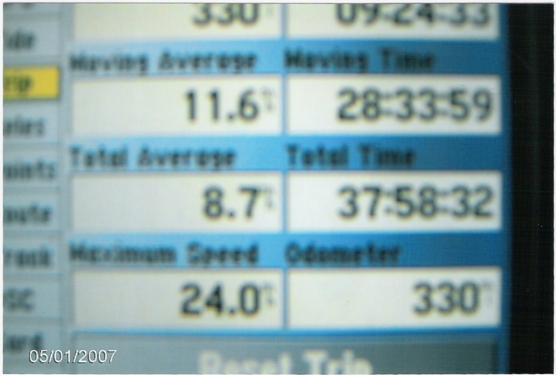 GPS Readings after the Tenn. River Cruise