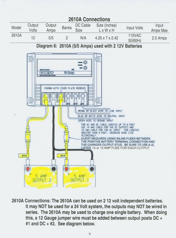 GUEST 2610A Charger Connections