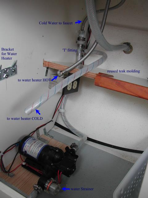 Hot Water System