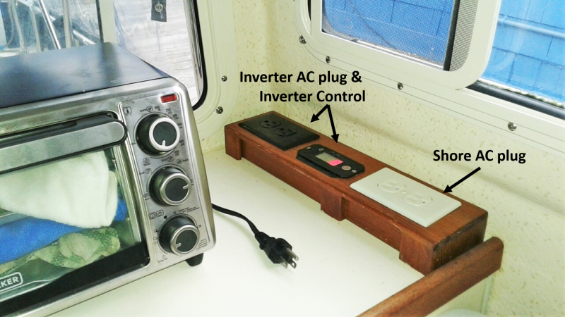 Inverter Power switch/monitor and plug along with shore AC power plug located conveniently to toaster oven/ coffee maker or computers