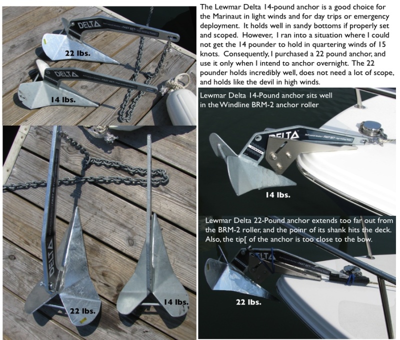 Lewmar Delta 14 pound anchor vs. the 22 pound Delta. After several failed attempts to hold in silty (as opposed to sandy) bottoms, we now permanently use the 22 pound Delta.  Physically, they look very similar in size, but believe me:  that extra 8 pounds makes a big difference in anchor retrieval.