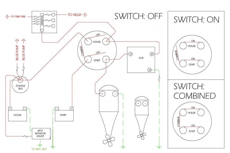 My electrical system 8-2014