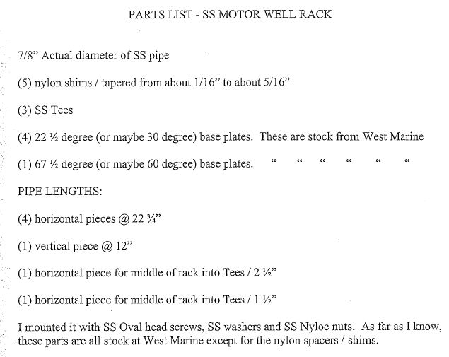 Parts list