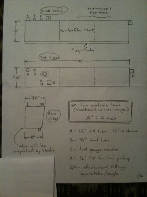 plans1
