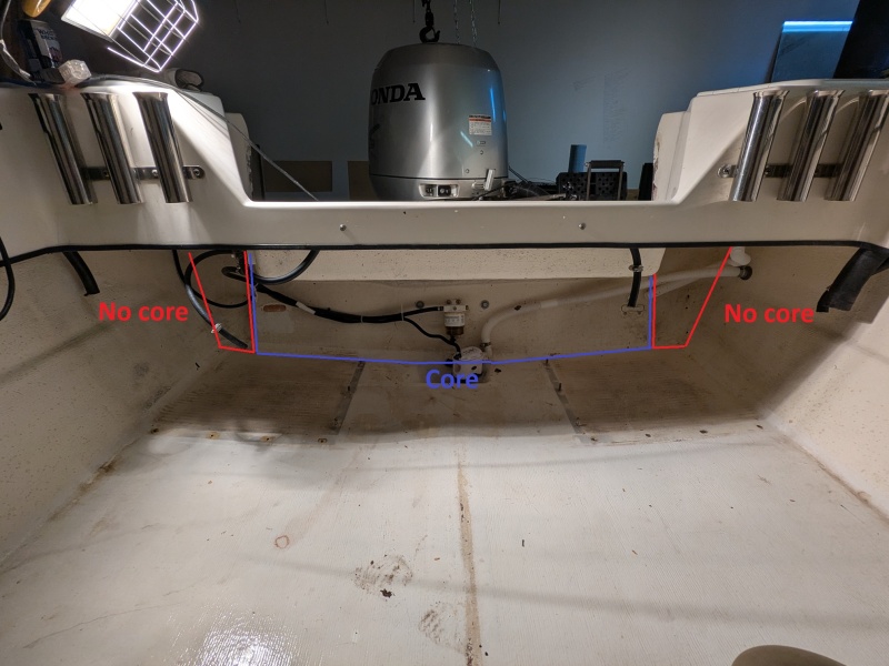 Question - are my transom core assumptions correct? | The C-Brats