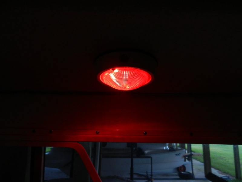 Red in use