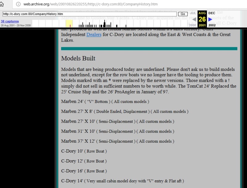 Reference of 10 ft Row Boat from Aug 2001 C-Dory Inc website.