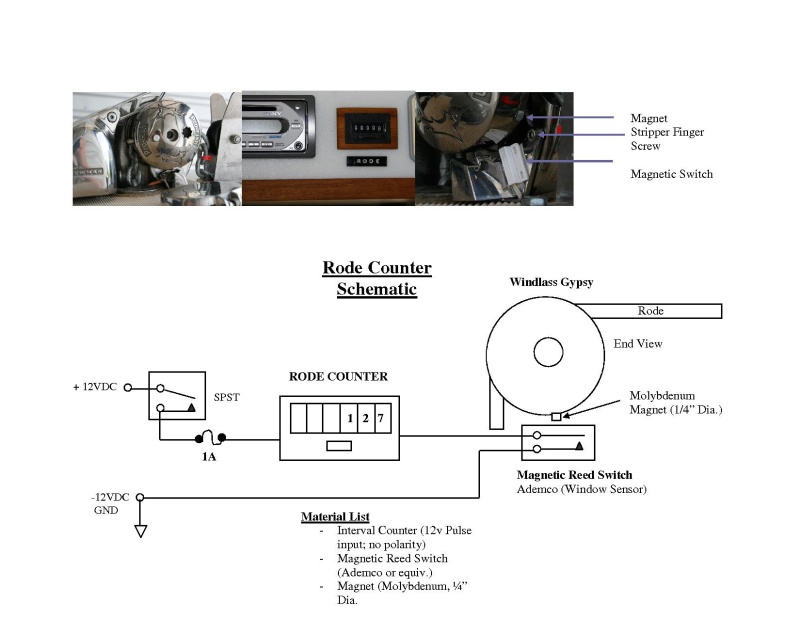 Rode Counter Schematic
