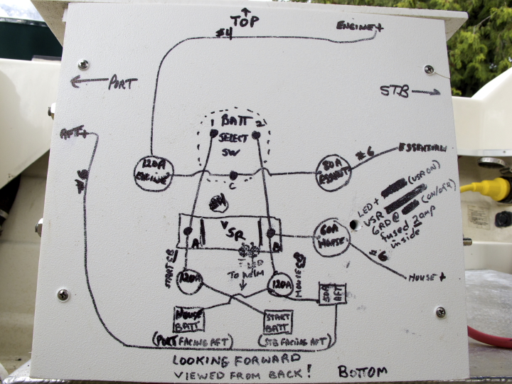 Schematic Close-up