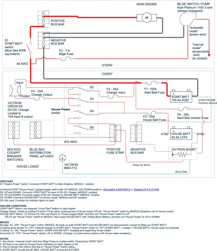 Schematic for proposed addition of a LHP House Battery