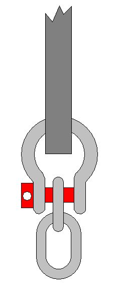 shackle
