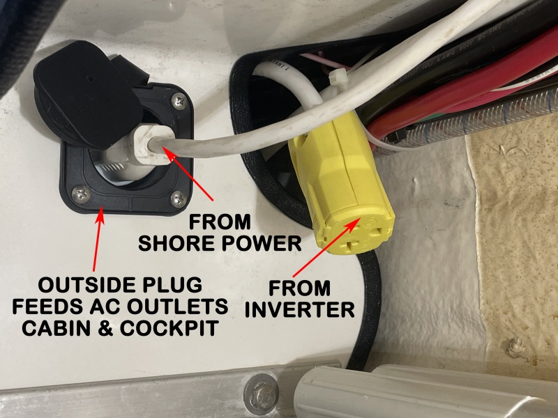 the most simple treatment was to have one input that supplied the AC outlets and could be fed either from shore power or from the inverter