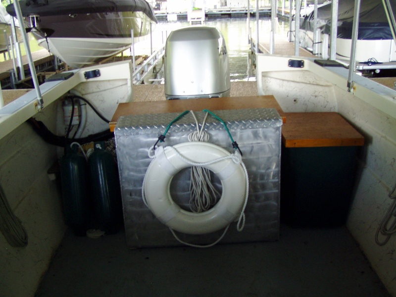 Throw ring located, Potti cover, Battery cover