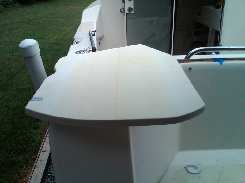top panel