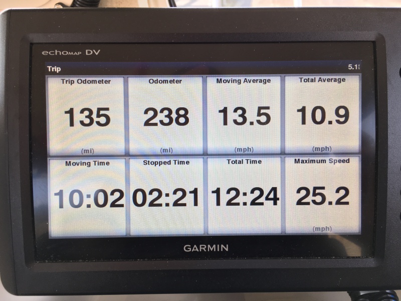 Trip log
