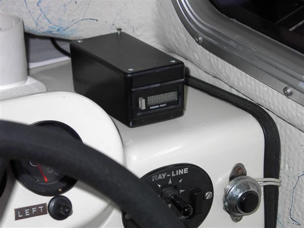 Windlass Counter