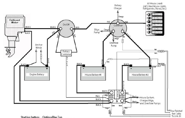 wiring diagram-legacy view